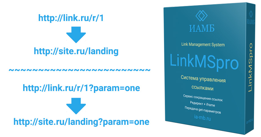 NEW скрипт LinkMSpro
