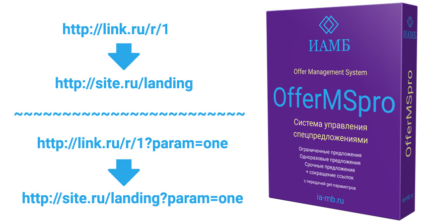NEW скрипт OfferMSpro