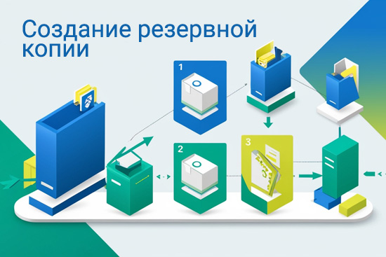 Архивация данных